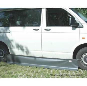 Příslušenství ke karavanu Větrná podlahová clona pro obytný vůz Fiamma Varianta: VW T5/T6, 250 cm