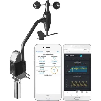 Anemometr SENZOR ECOWITT WS68 - ANOMETR K WIFI BRÁNĚ