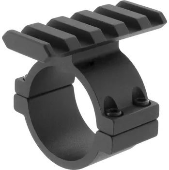 Kolimátor Picatinny Adaptér Aimpoint na optiku 30 mm