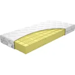 Purtex Zdravotní matrace Lucy Rozměr 90 x 190, Potah Aloe Vera P