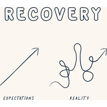 Plakát Plakát, Obraz - Recovery, Beth Cai