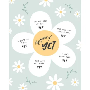 Plakát Plakát, Obraz - Power Of Yet, Beth Cai