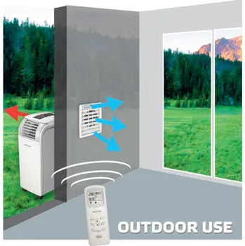 Klimatizace SINCLAIR AK-15A ovládací modul