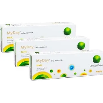 Jednodenní kontaktní čočky MyDay daily disposable Toric (90 čoček) MyDay