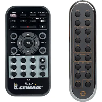 Dálkový ovladač ROKSAN K3 - dálkový ovladač duplikát