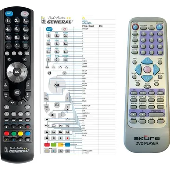 General AKURA ADV-147 - náhradní dálkový ovladač