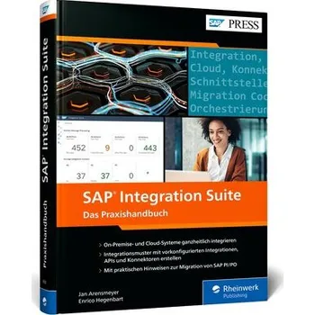 Technika SAP Integration Suite - Arensmeyer, Jan