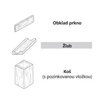 FEROBET Staré Dřevo Koš s pozinkovanou vložkou - 45*45*80 - Natur reliéfní
