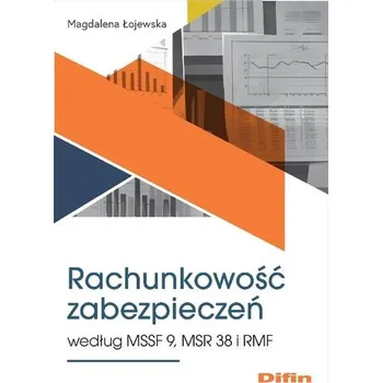 Rachunkowość zabezpieczeń MSSF 9, MSR 38 i RMF - Magdalena Łojewska