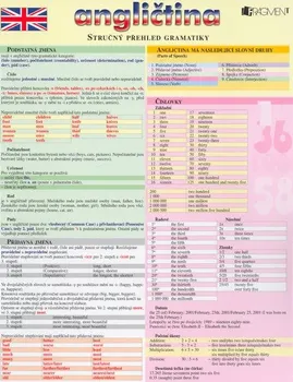 výuková tabulka Angličtina Stručný přehled gramatiky A4 - Fragment (2020)