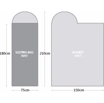 Spacák Turistický spací pytel, 210x75cm Vyber barvu :: Černá