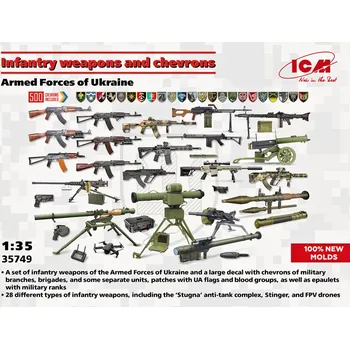 Plastikový model 1/35 Infantry weapons & chevrons Armed Forces UA