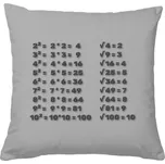 Polštář bavlněný s potiskem Matematický polštář Mocniny a odmocniny