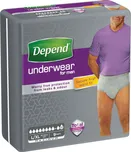 Kimberly Clark Depend Maximum Underwear…