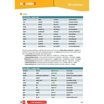 Anglický jazyk Bloggers 3 (A2.1) – gramatický přehled (leporelo)