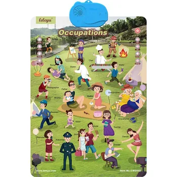 omalovánky Elektrická nástenná tabuľka LWG023