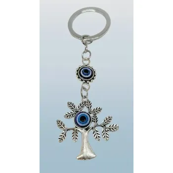 Přívěsek Amulet boží oko se stromem života, přívěsek