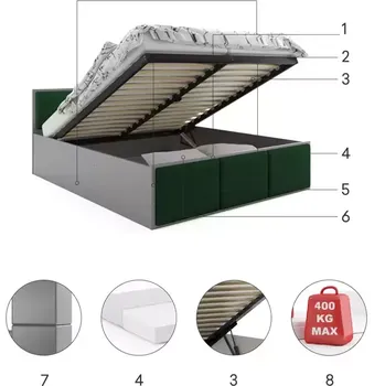 Postel BMS GROUP Postel Panamax 120x200 s roštem a matrací, Grafit, Zelená