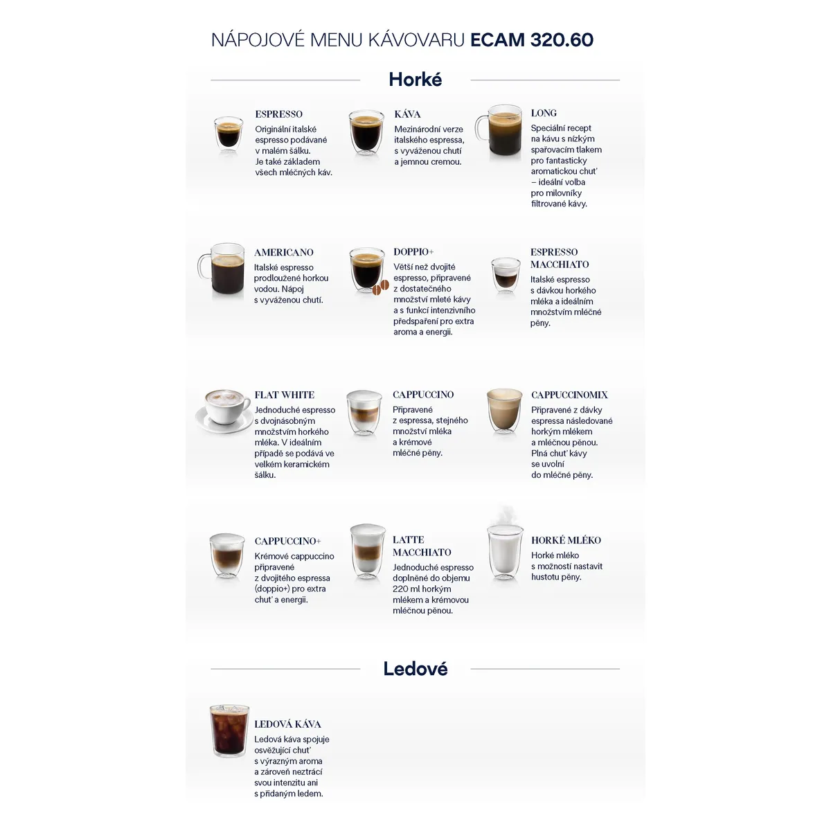 De'Longhi Magnifica Plus ECAM320.60.W