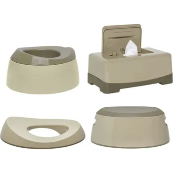 Dětské zboží LUMA Tréningová sada na toaletu Olive Green