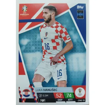 Sběratelská karetní hra Luka Ivanušec