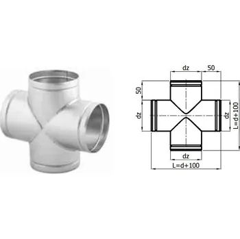Karl X-kus, průměr 150mm