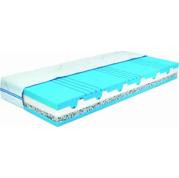 Matrace Moravia Comfort Oceanico Seagual 80 x 200 x 24 cm Doprava ZDARMA.