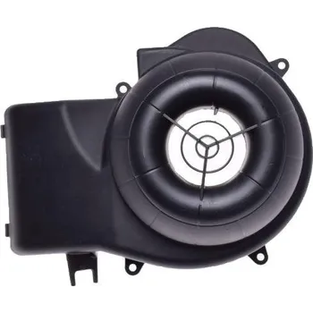 Baotian Kryt ventilátoru motoru Baotian Piaggio PZI00531