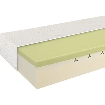 Matrace Matrace Sofia - 80x200cm, 21cm, Sleep