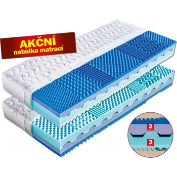 Matrace paměťová Modena 90 x 200 cm