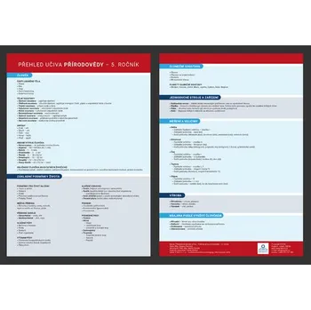 výuková tabulka Přehled učiva přírodovědy pro 5. ročník - Jana Dolejšová (2020, lamino)