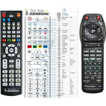 Dálkový ovladač PIONEER CU-VSX140 - dálkový ovladač - náhrada kompatibilní