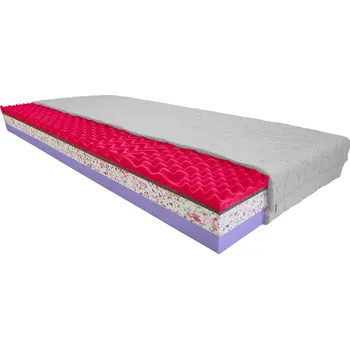 Matrace Bazyl.cz Matrace PACIFIK 7. zón 19CM - 180x200cm
