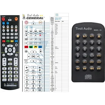 Dálkový ovladač General TIVOLI AUDIO Model CD - náhradní dálkový ovladač