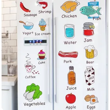 Dóza na potraviny Oblíbené potraviny v angličtině