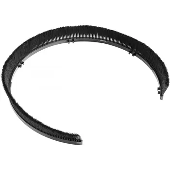 Proudový chránič Chránič rozstřiku CL 500