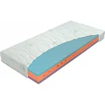 Materasso ERGOFLEX 18 cm - vynikající poměr kvality a ceny v akci 1+1 85 x 190 cm 2 ks, snímatelný potah