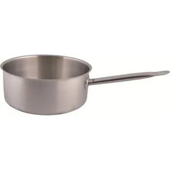 Hrnec Rendlík Tomgast Objem: 0,7 l