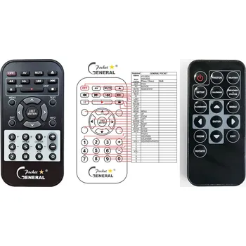 Dálkový ovladač General HYUNDAI WSC2032 - náhradní dálkový ovladač