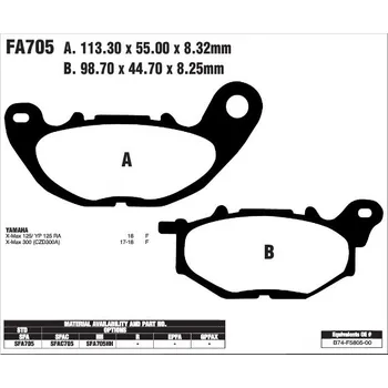 Brzdová destička Brzdové destičky EBC SFA705