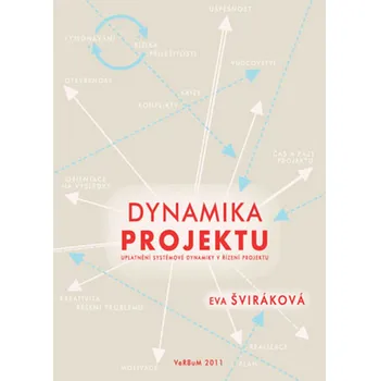 Dynamika projektu - Eva Šviráková
