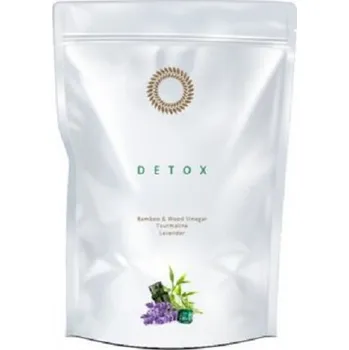 Medicolux Ramissio Detox plasters