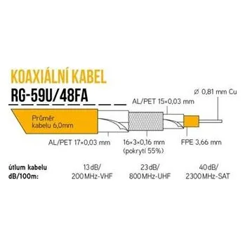 Počítač Koaxiální kabel RG-59U/48FA 6 mm, trojité stínění, impedance 75 Ohm, PVC, bílý, cívka 305m
