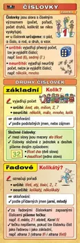 Záložka Kupka nakladatelství Číslovky záložka