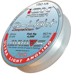 Awa-Shima Ion Power Q-Light Competition