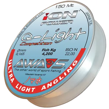 Awa-Shima Ion Power Q-Light Competition