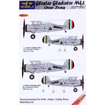 Plastikový model 1/72 Decals Gloster Gladiator Mk.I over Iraq