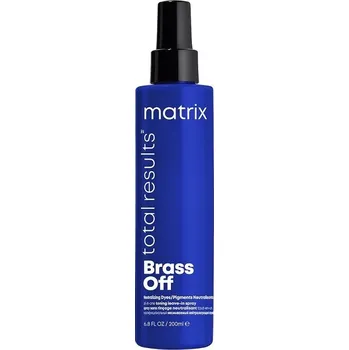 Matrix Total Results Brass Off…