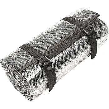 podložka Hliníková izolační podložka jednoduchá