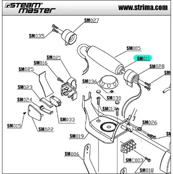 Příslušenství k šicímu stroji Texi SM011